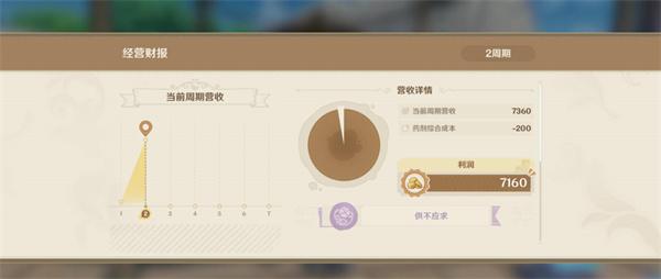 原神4.5升炼研巧万策金*阶段怎么完成-4.5升炼研巧万策金*阶段通关攻略图四