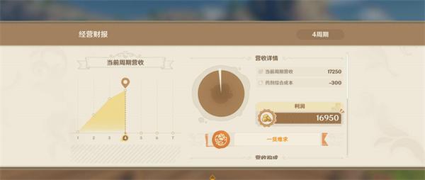 原神4.5升炼研巧万策金*阶段怎么完成-4.5升炼研巧万策金*阶段通关攻略图十