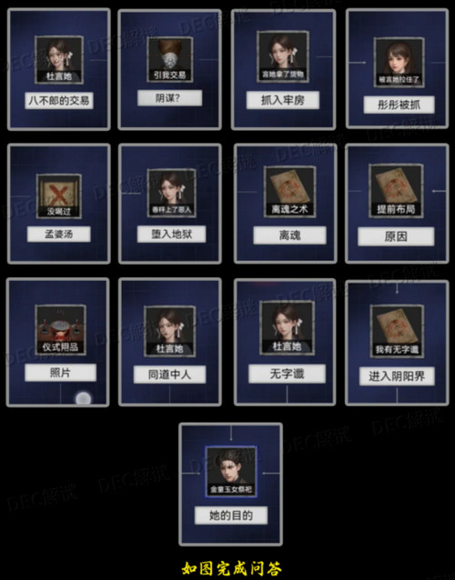 《纸嫁衣7卿不负》1~5章攻略