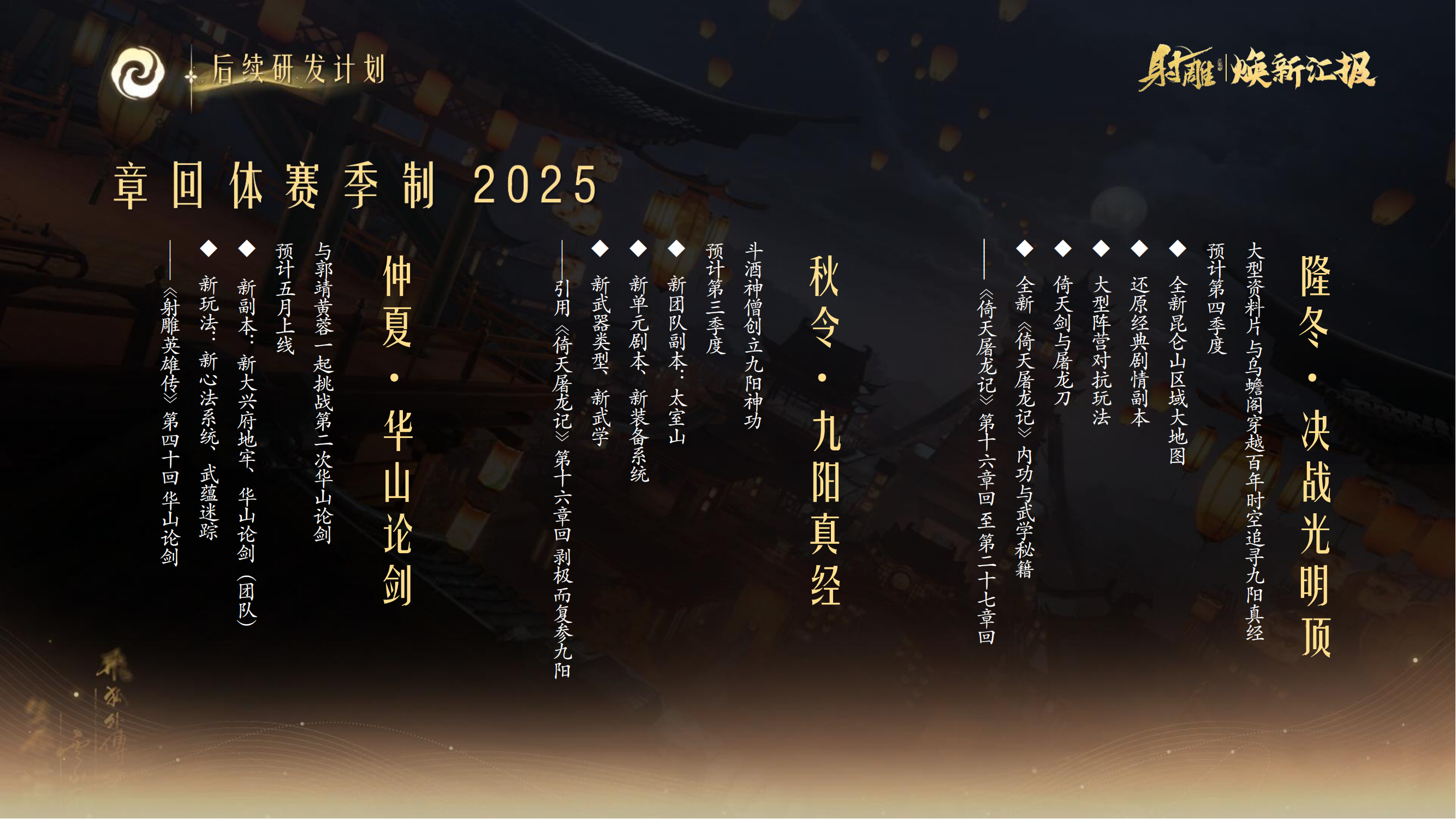 雕子活下来了,《射雕》2.0全民分红答谢“初始股东”