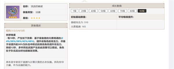 原神流浪的晚星适合什么角色