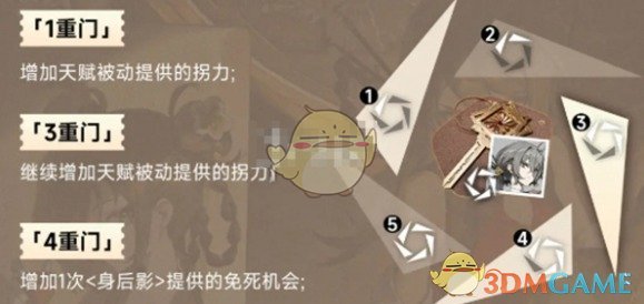 《新月同行》金桂抽取建议