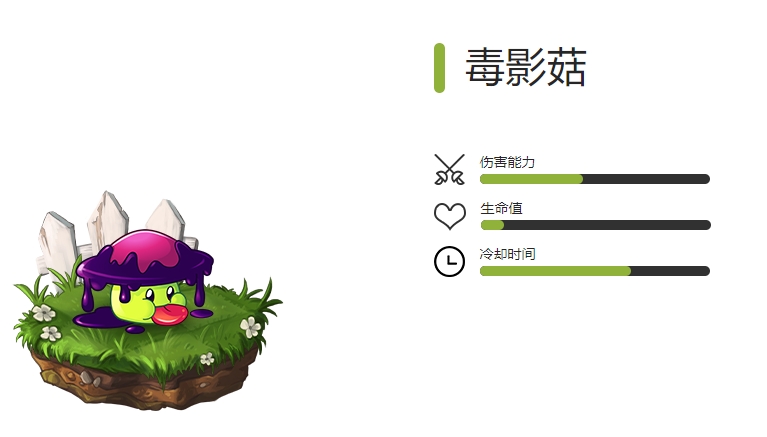 《植物大战僵尸2》全暗影植物图鉴