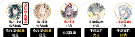 《阴阳师》夜探鬼市阵容怎么搭配