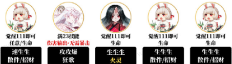 《阴阳师》夜探鬼市阵容怎么搭配