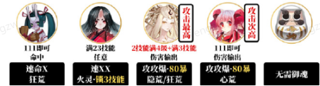 《阴阳师》夜探鬼市阵容怎么搭配