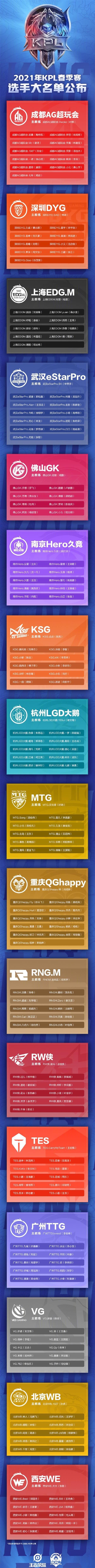 2021KPL春季大名单公布